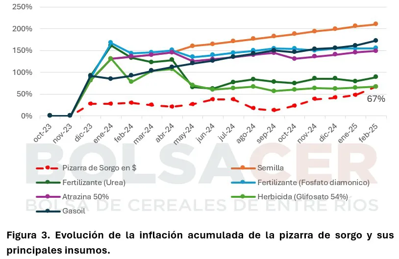 Captura-de-pantalla-2025-04-07-101352