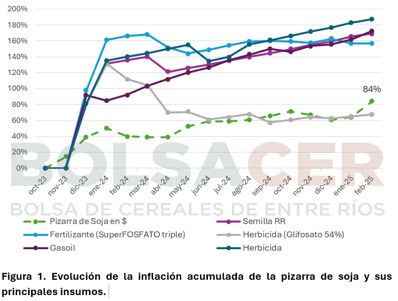 Captura-de-pantalla-2025-04-07-101127