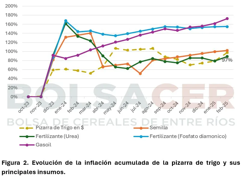 Captura-de-pantalla-2025-04-07-101228