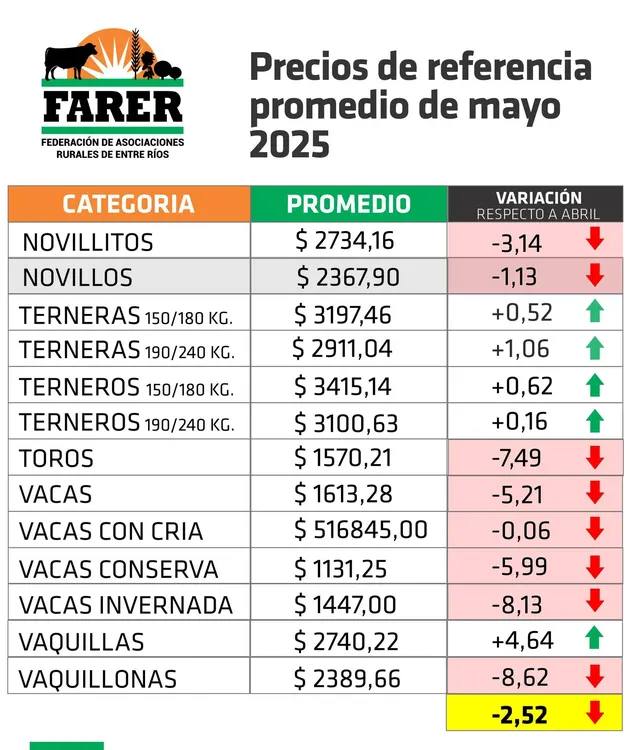 499761353_1111773460980878_126674062513346843_n