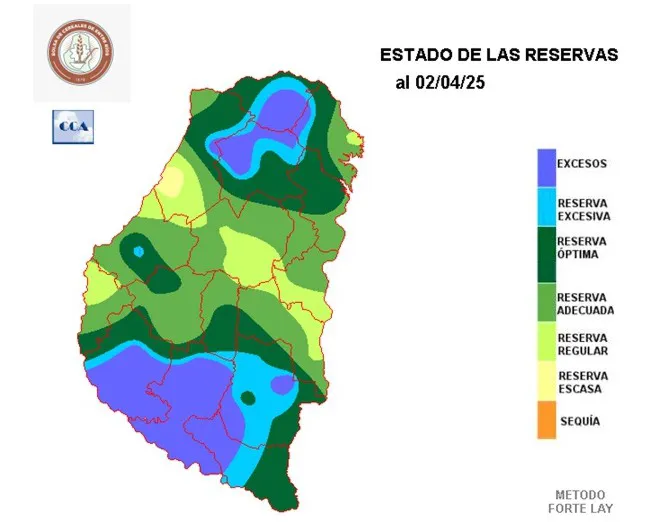 RESERVAS