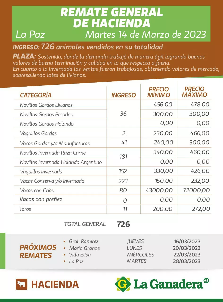 WhatsApp Image 2023-03-15 at 07.42.47