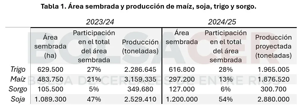 Captura-de-pantalla-2025-04-07-100944