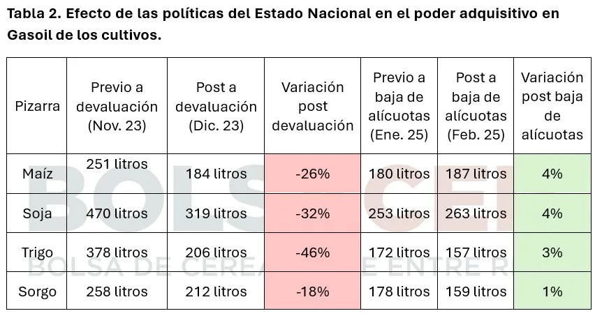 Captura-de-pantalla-2025-04-07-101750