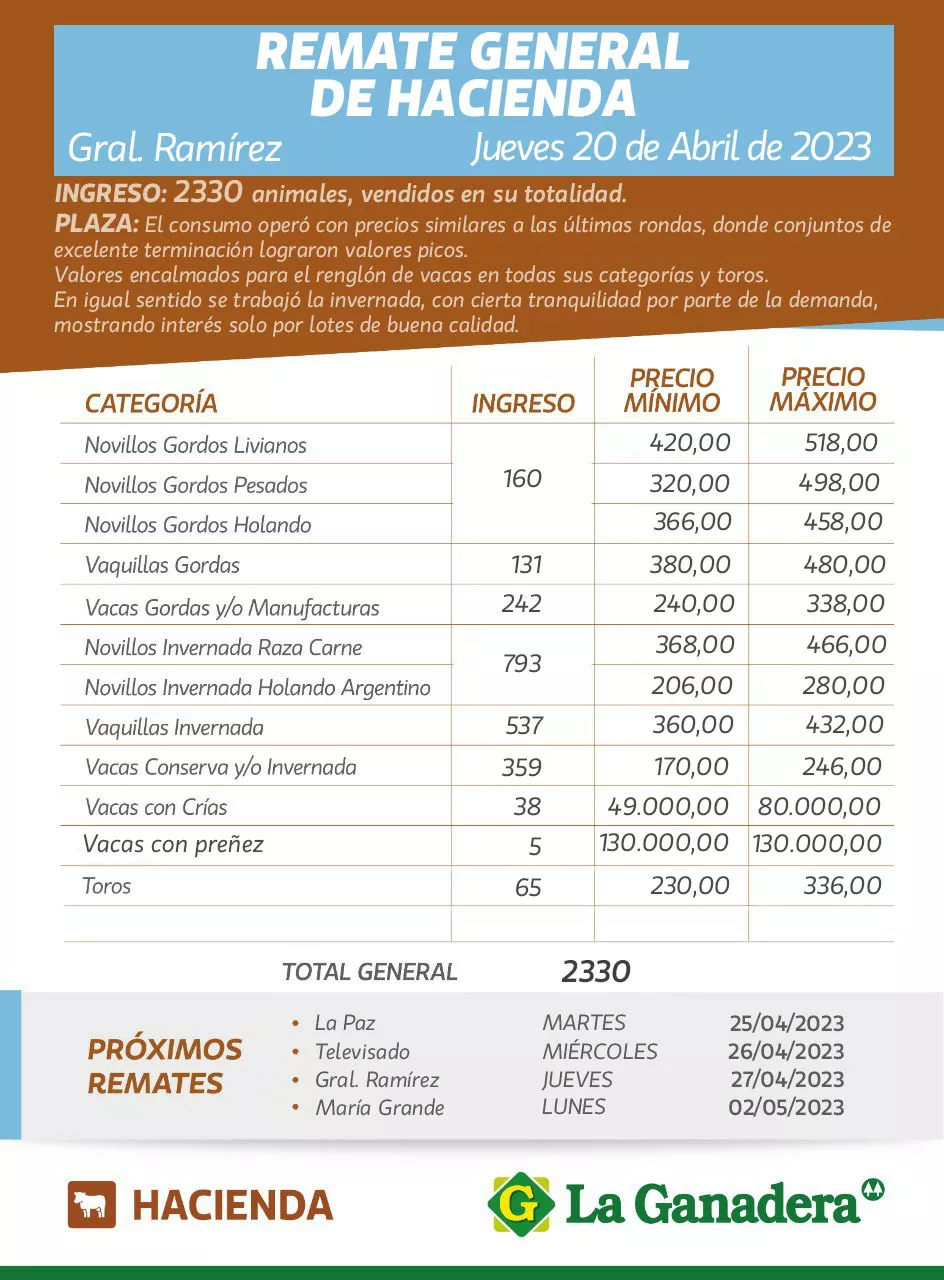 WhatsApp Image 2023-04-21 at 07.39.11