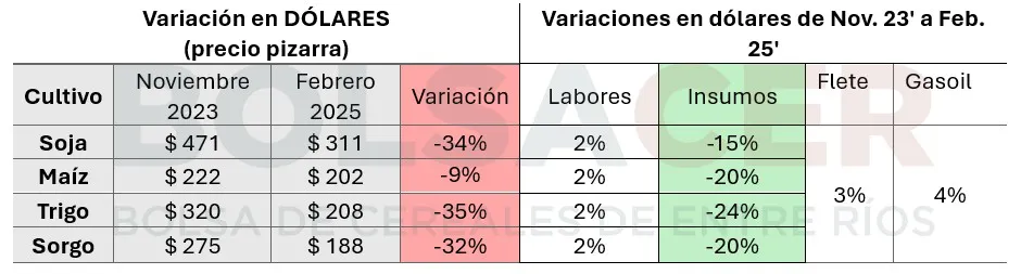 Captura-de-pantalla-2025-04-07-101957