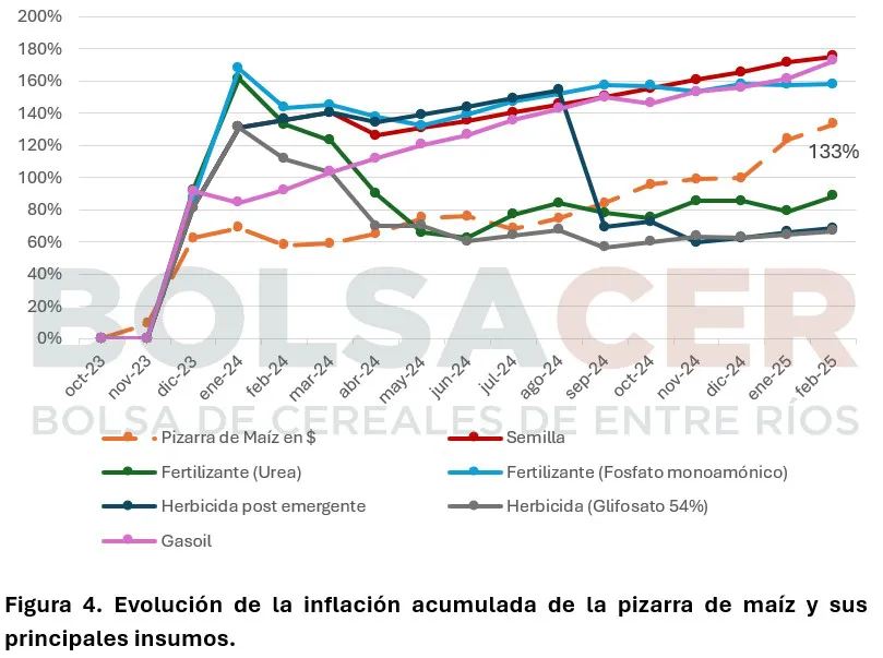 Captura-de-pantalla-2025-04-07-101617