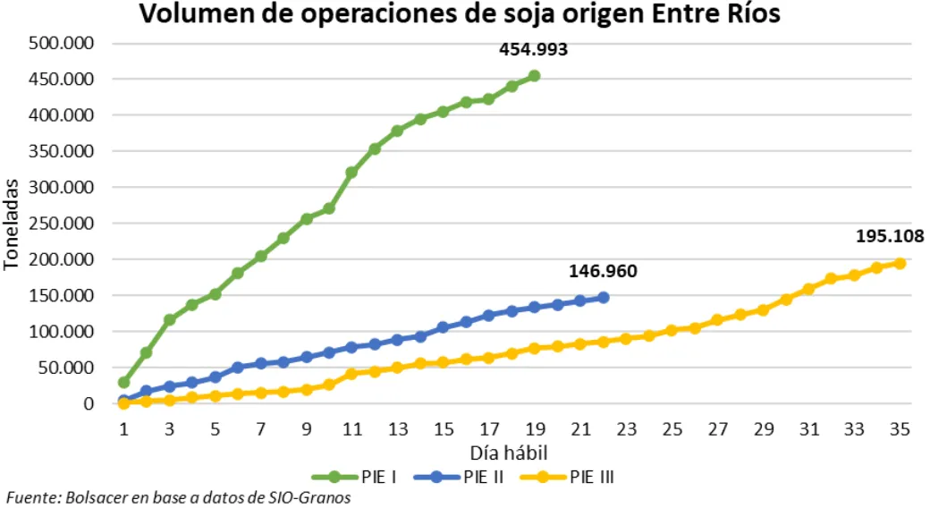 nota_20230606_grafico1